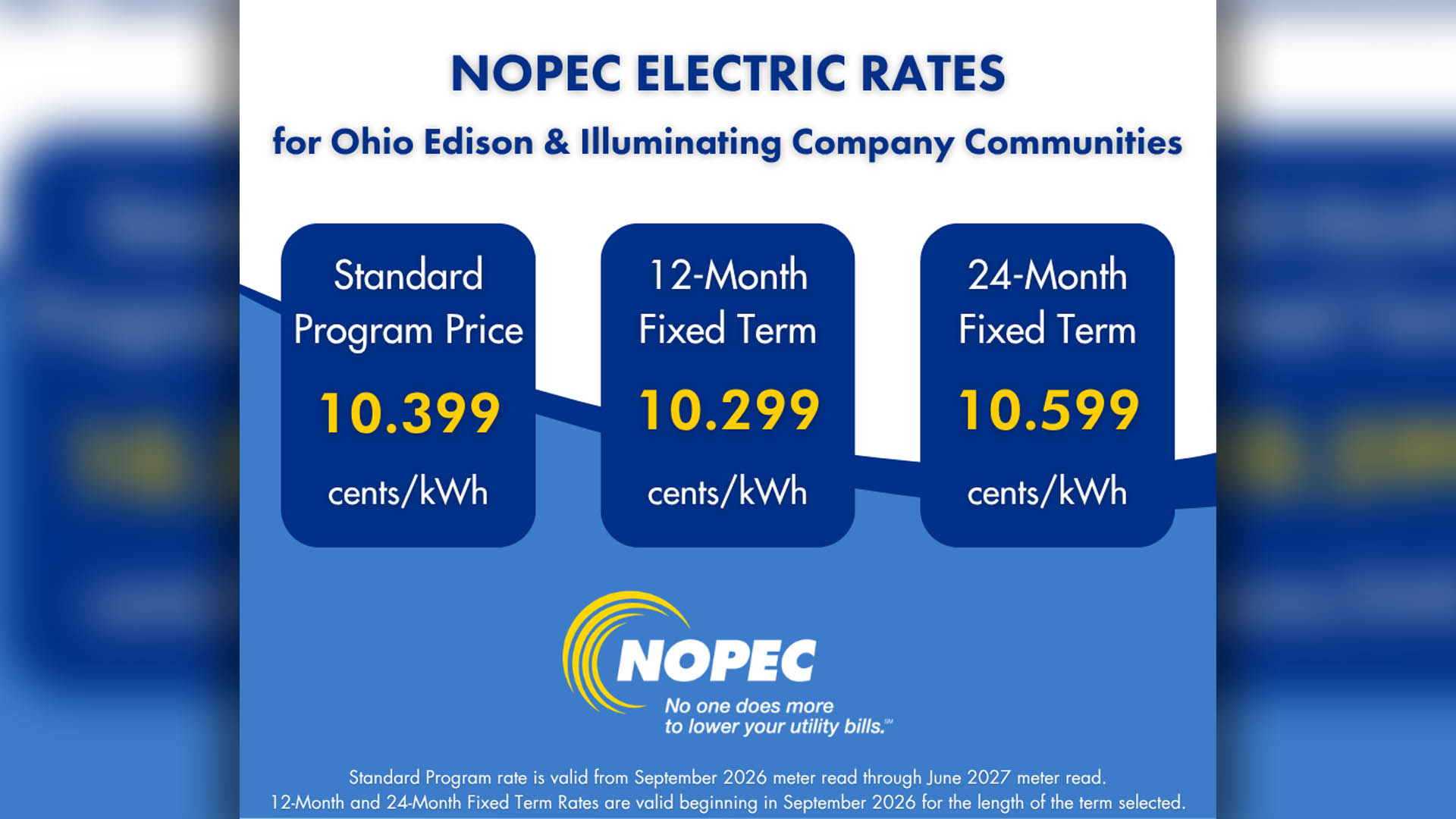 A graphic showing NOPEC rates effective September 2026.
